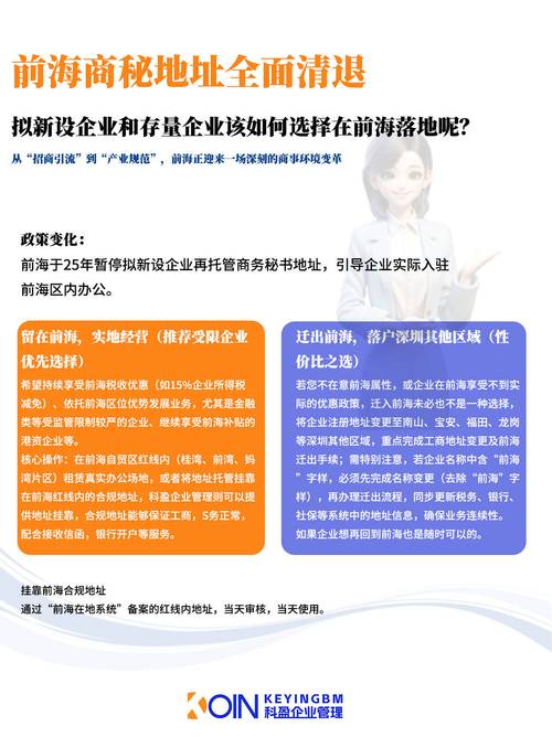 2026年深圳前海外资WFOE注册全指南 科盈企业管理一站式服务详解