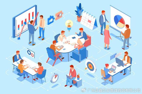 丽水组织规划管理咨询公司盘点与制造企业部门权责理清指南